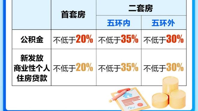 扬科维奇谈亚洲杯名单：每天的训练和热身赛都会给我们一些答案